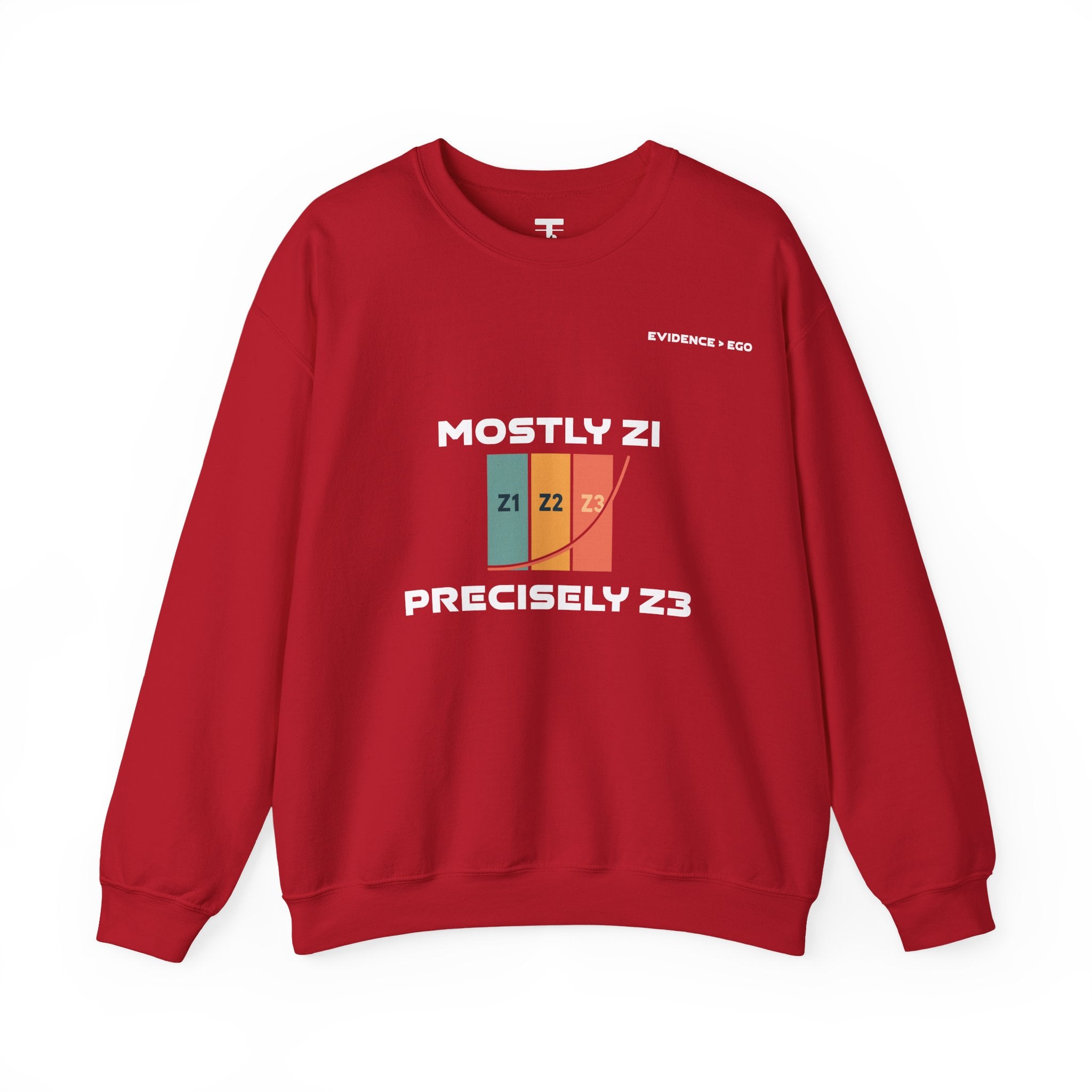Mostly Z1, Precisely Z3