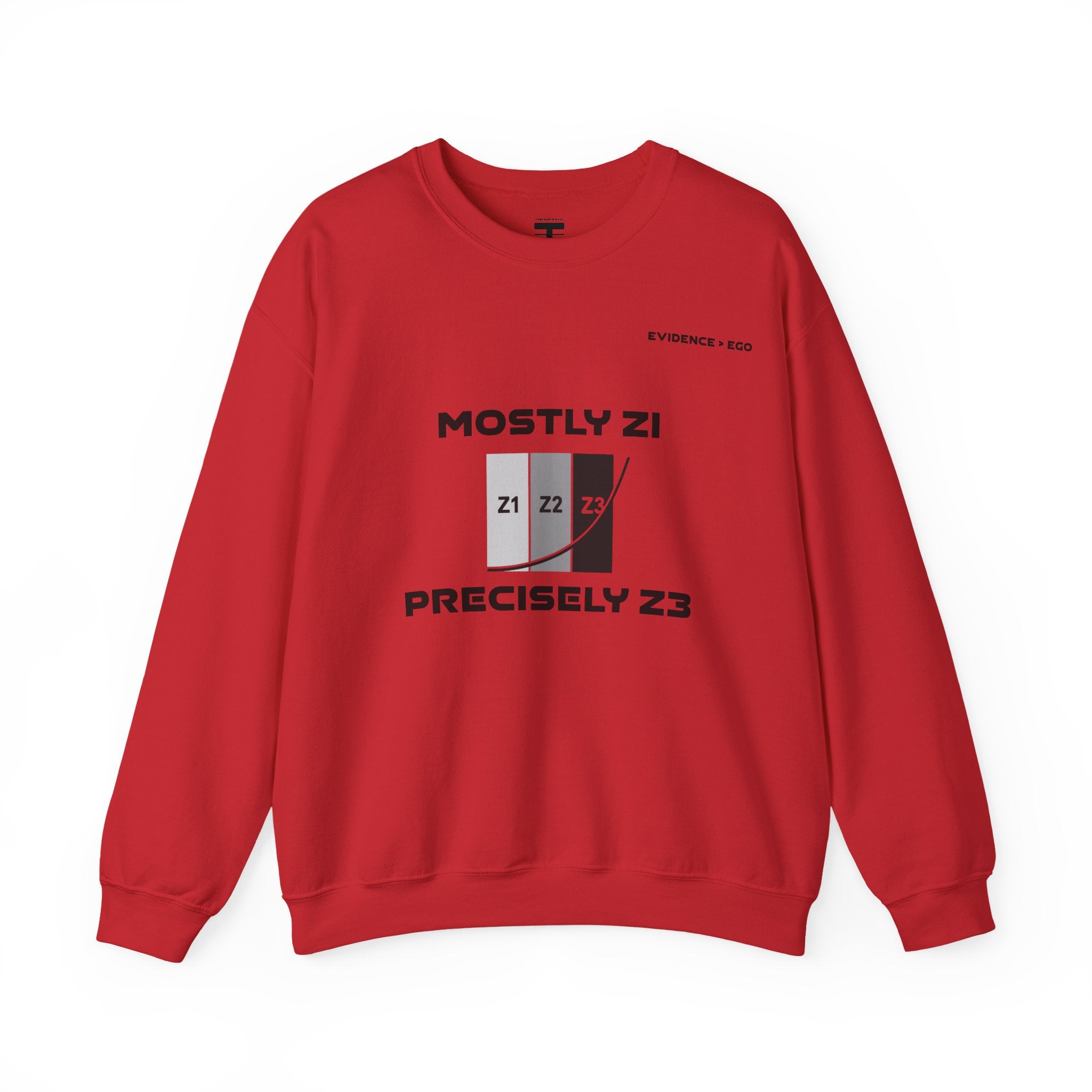 Mostly Z1, Precisely Z3